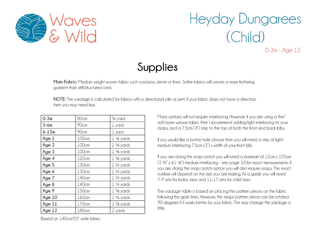 Waves & Wild - Heyday Dungarees - Child - PDF Pattern